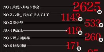 营销号娱乐爆料文案,营销号娱乐爆料背后的真相